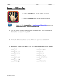 Powers of Minus Ten Lesson Plan